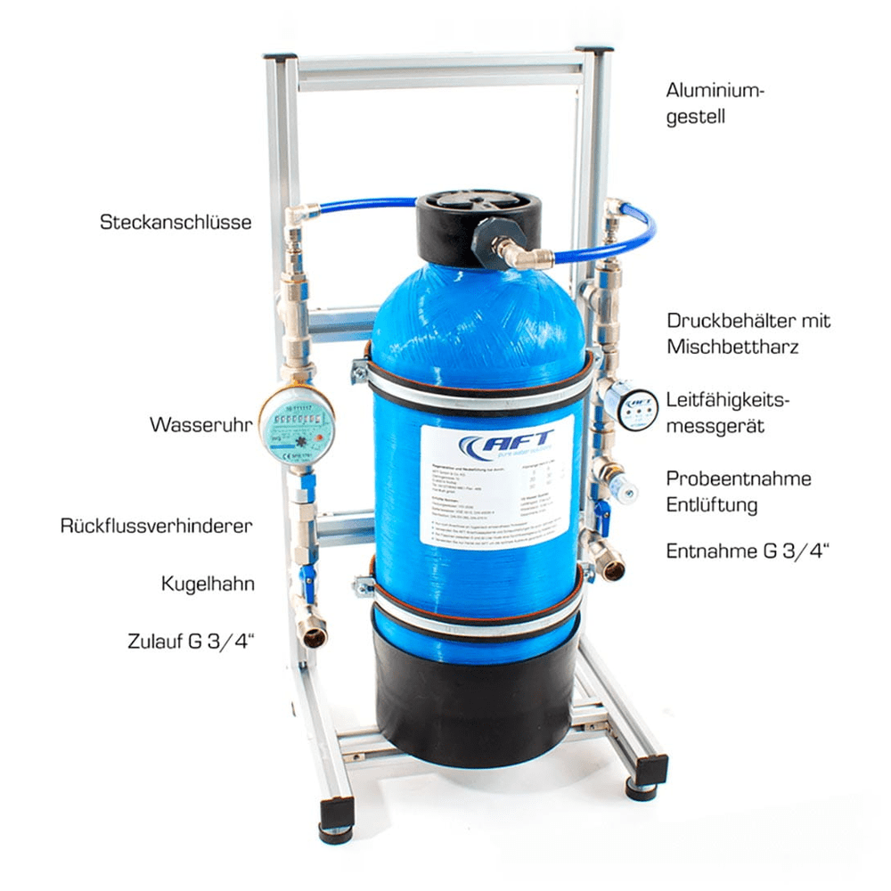 Heizungswasser HWD - Tragbare Profisets