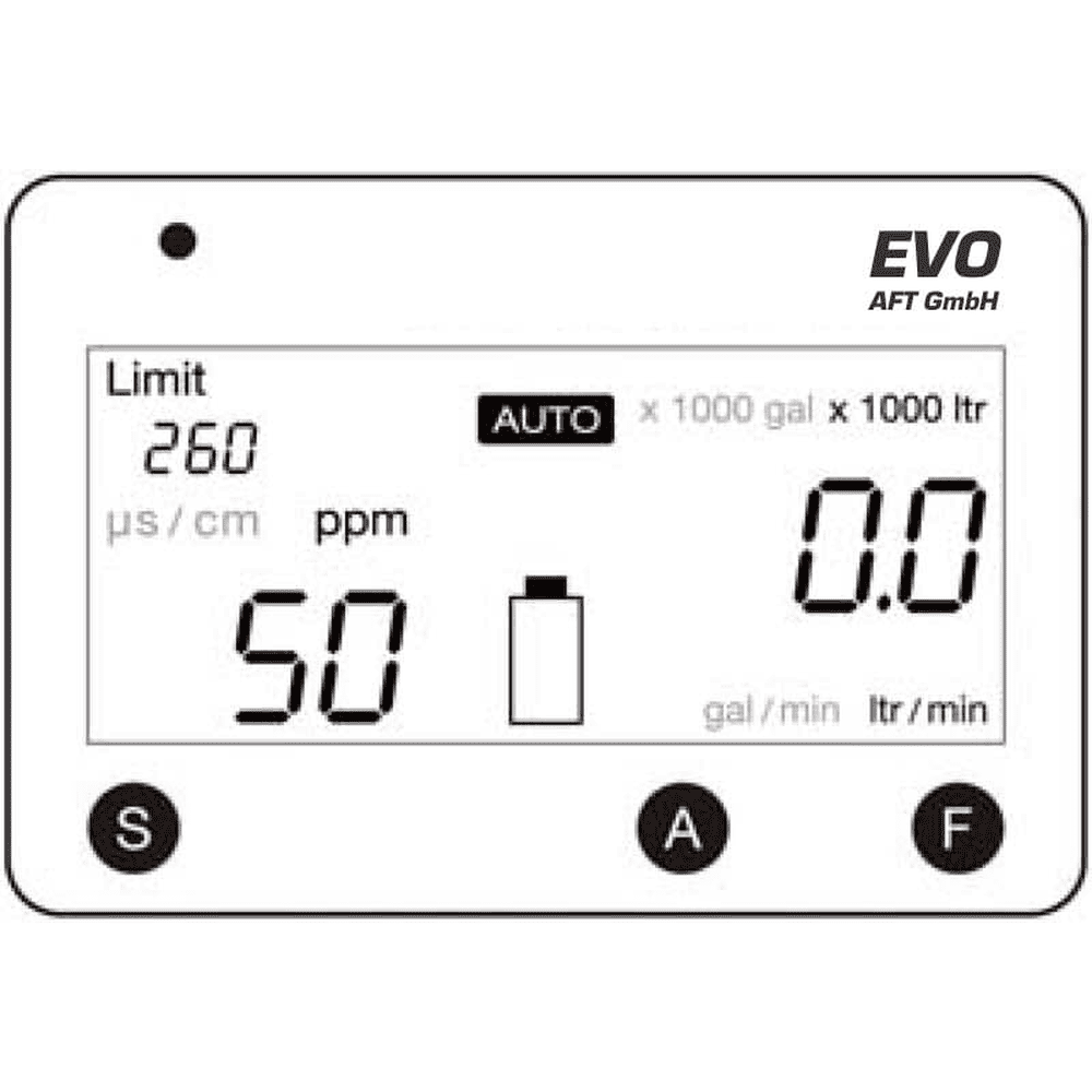 Batteriewasser Komplettset BWE