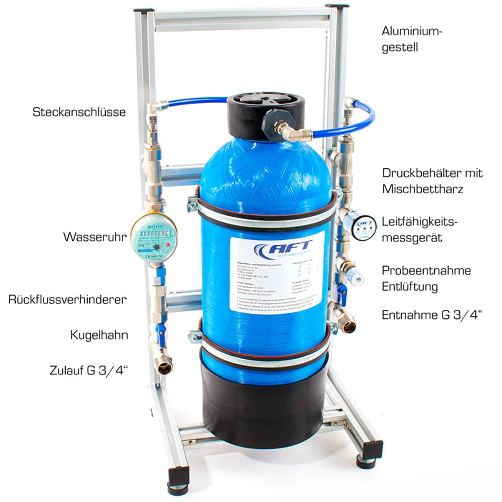 Heizungswasser HWD - Tragbare Profisets