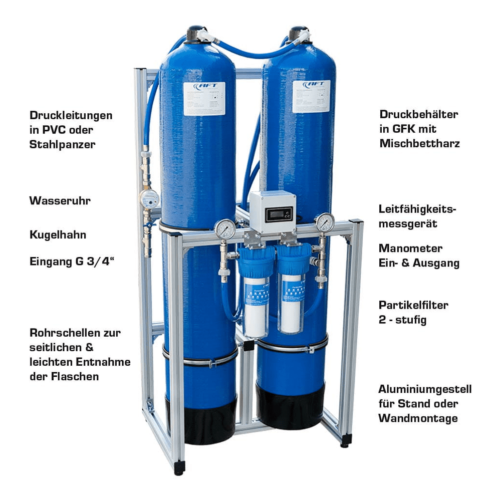 VE-Station 200 Dual, Aufbau mit beschrifteten Komponenten