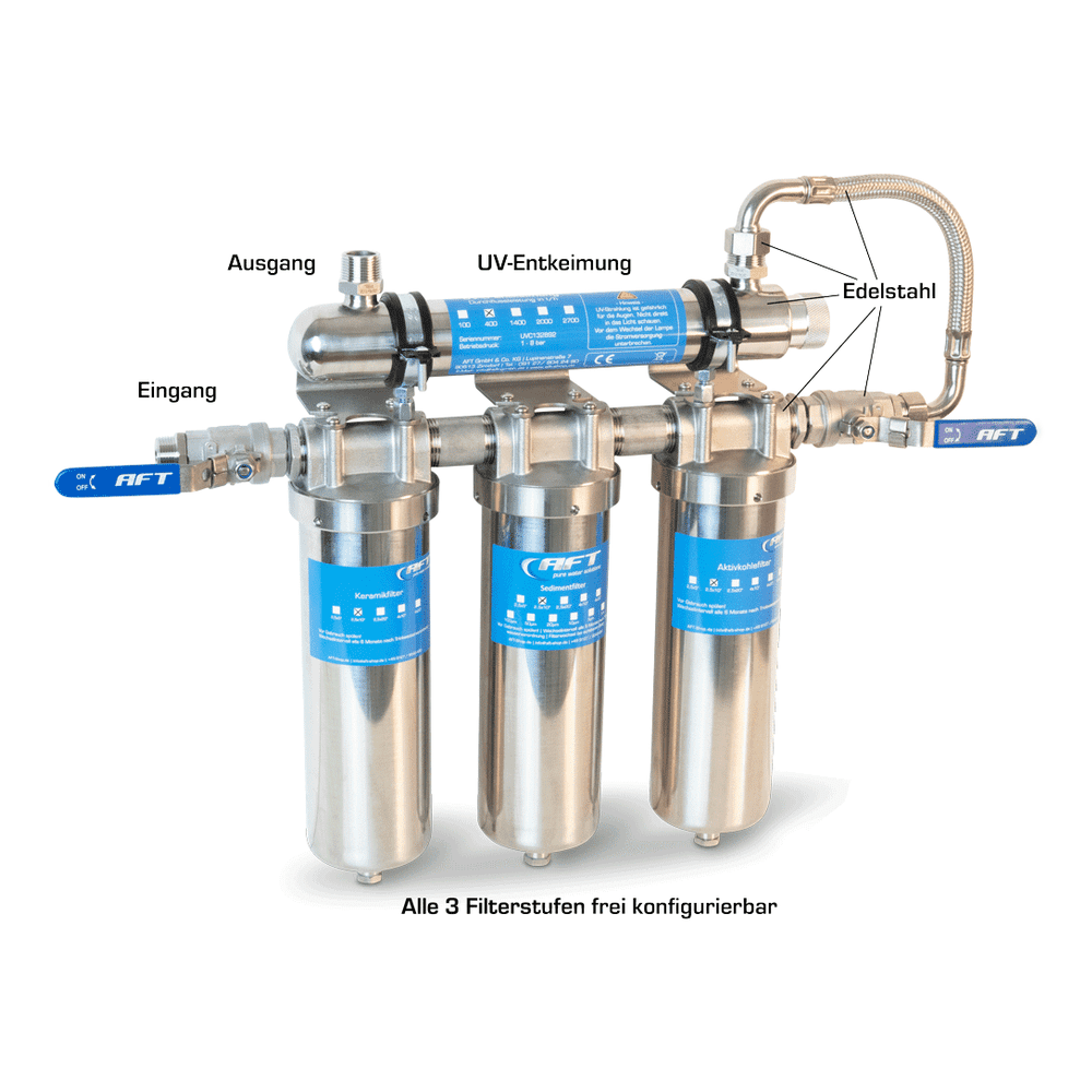 4-stufige Edelstahl Filterstation mit UV-C Entkeimung